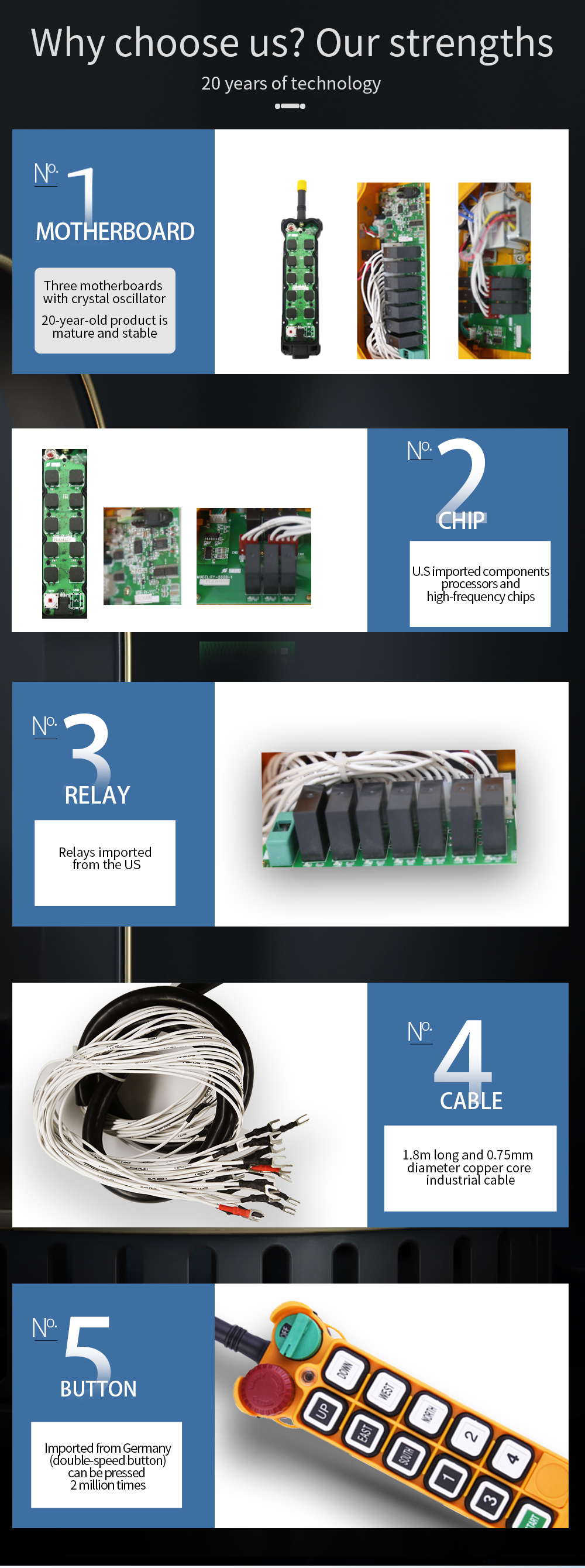 F24-10D LCC (3) Versione 