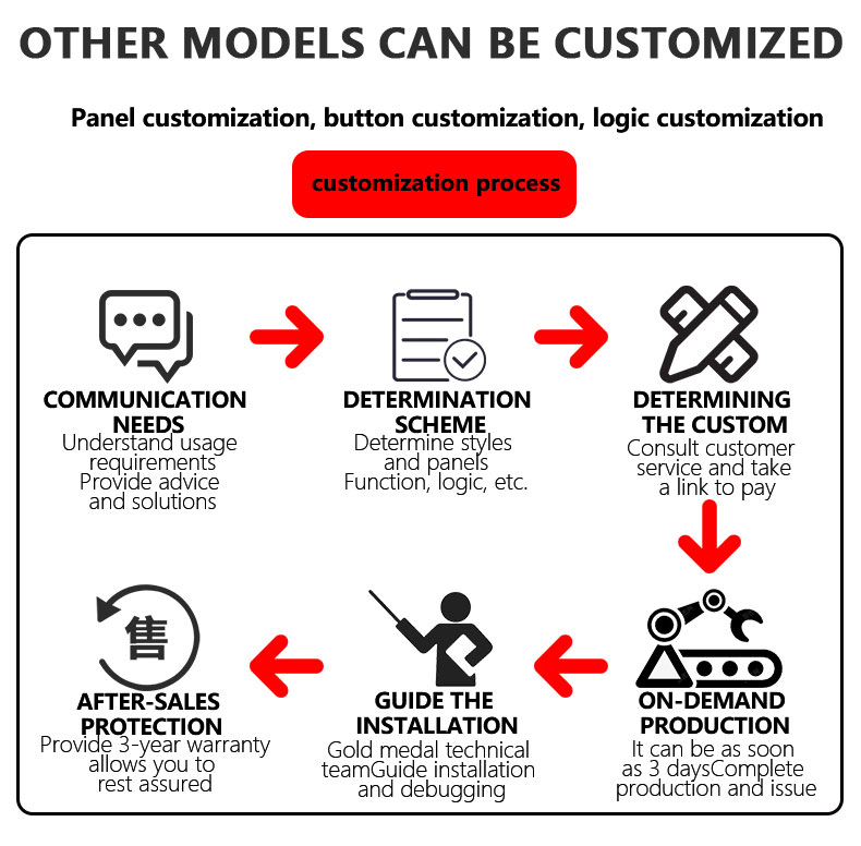 随车吊遥控 BT500 详情页 (15)