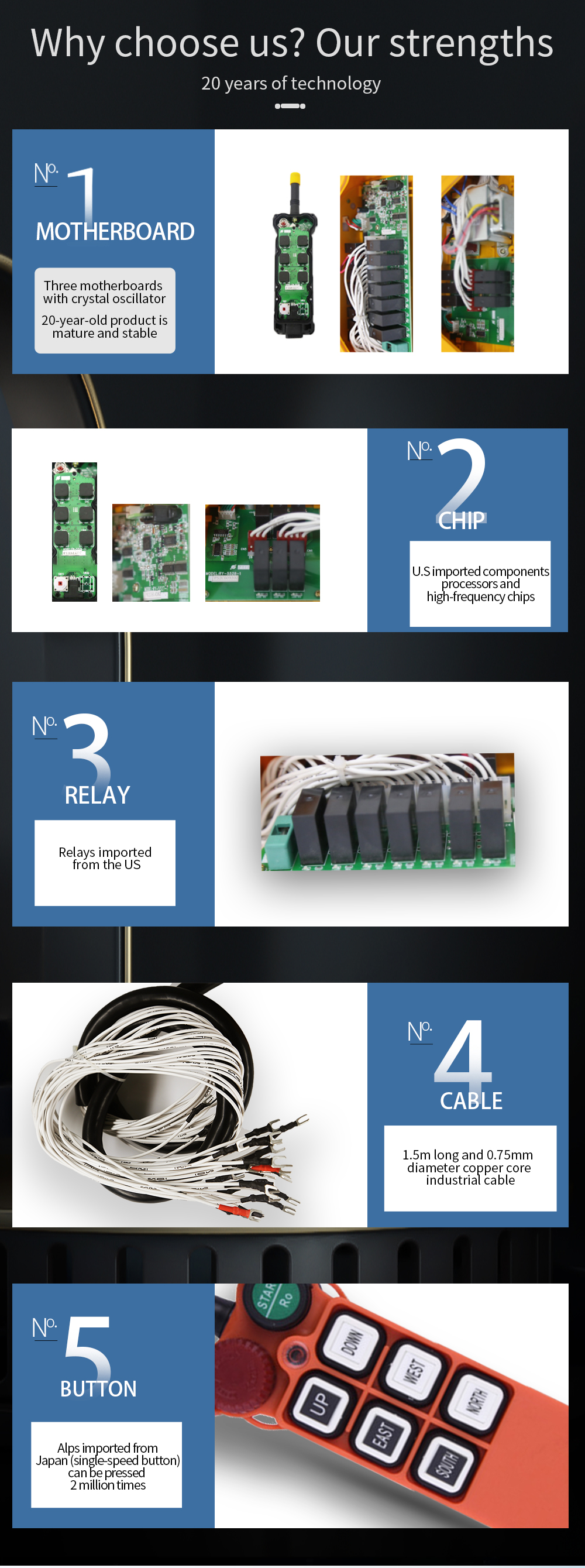 Versione F21-E1 LCC (2 ) 