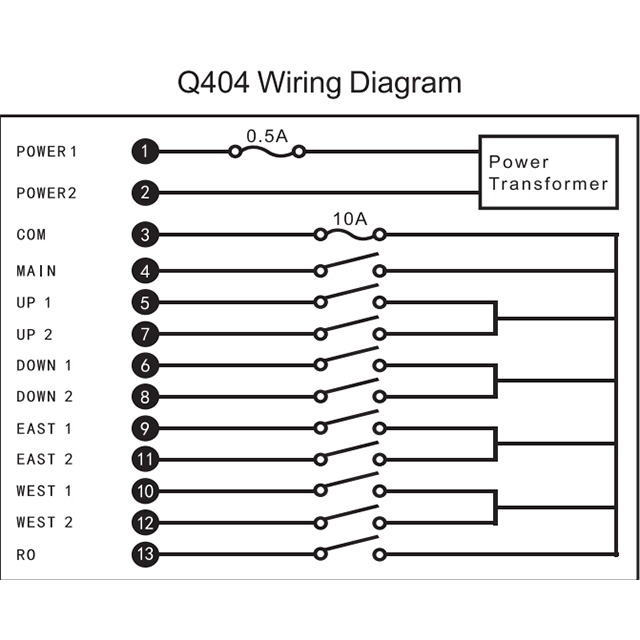 Q404