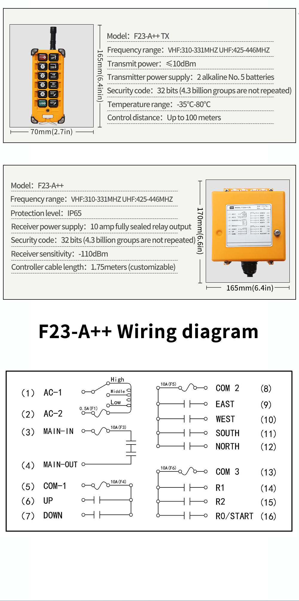 F23-A++ LCC Produzione (5) 