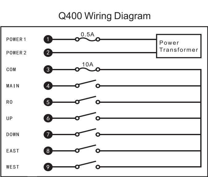 Q400 Telecomando elettrico professionale a 4 pulsanti per verricello