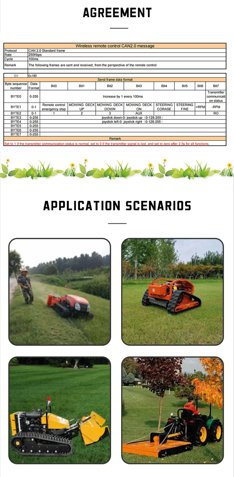 割草机英文版 2_07 割草机英文版 2_05