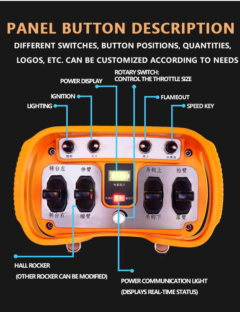 随车吊遥控 BT500 详情页 (7)