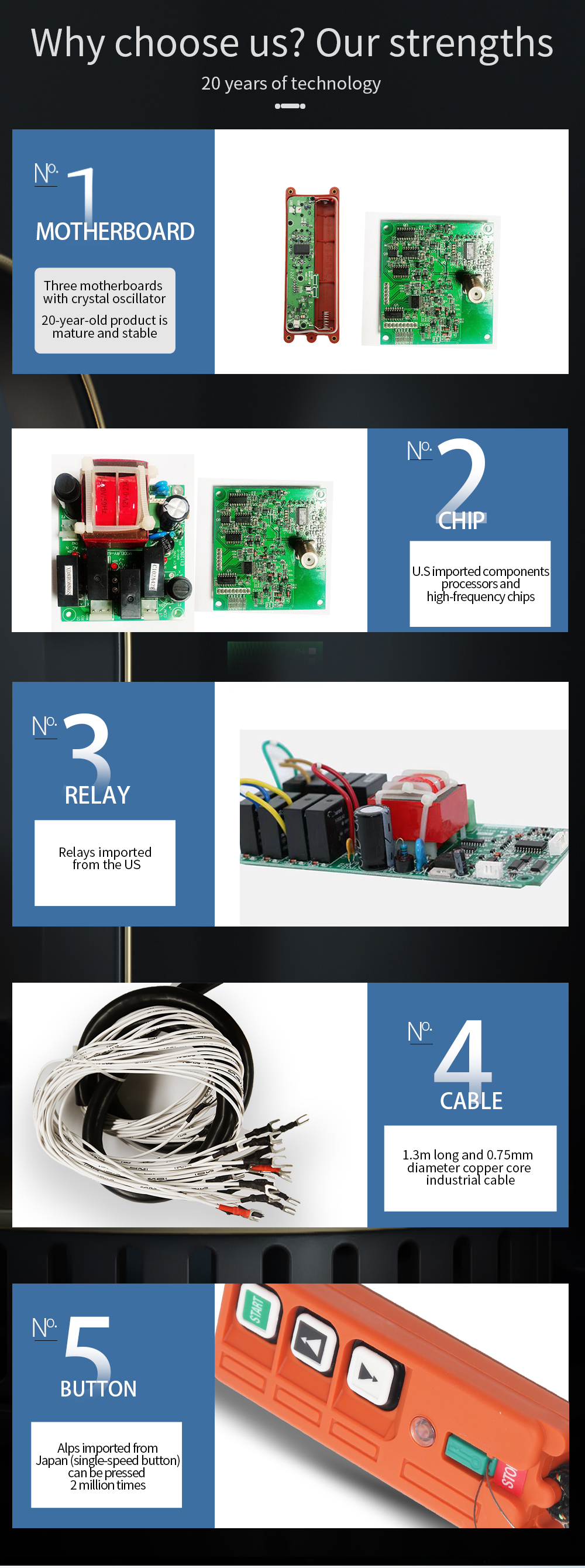 F21-2S LCC (2) Produzione 