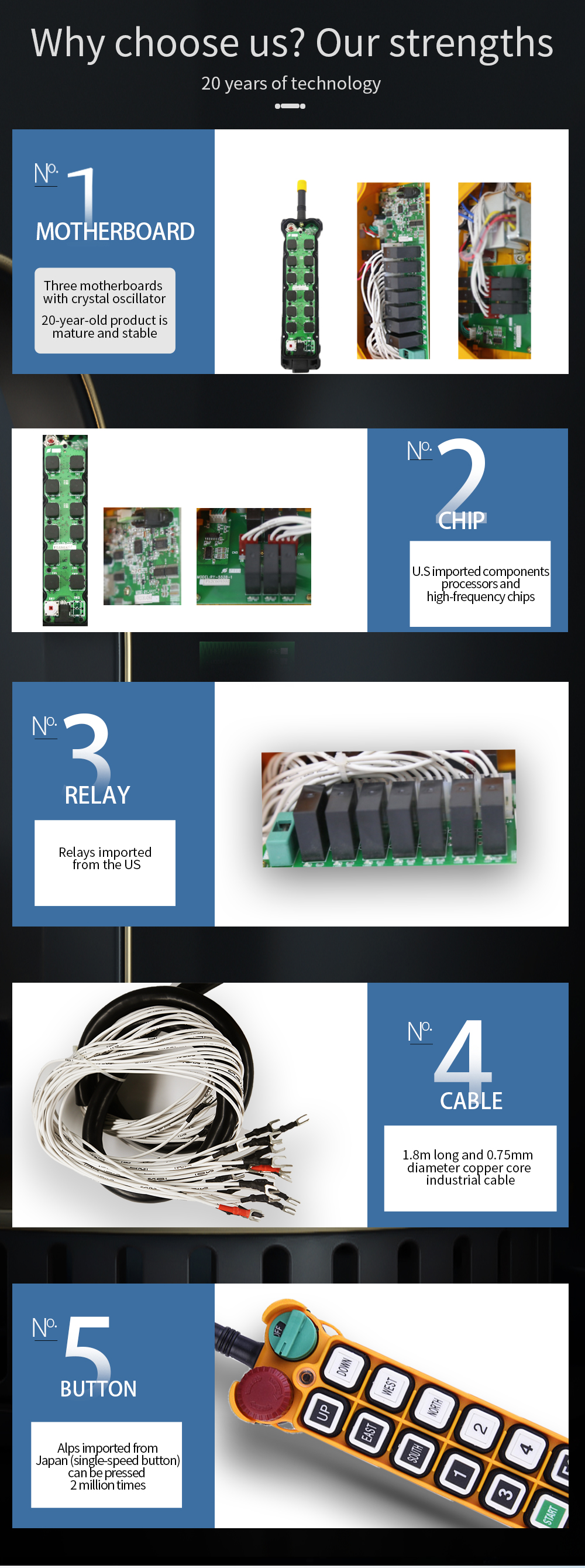 F24-12D LCC (3) Versione 