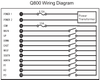 Radiocomando per gru Q800 LCC per gru di sollevamento