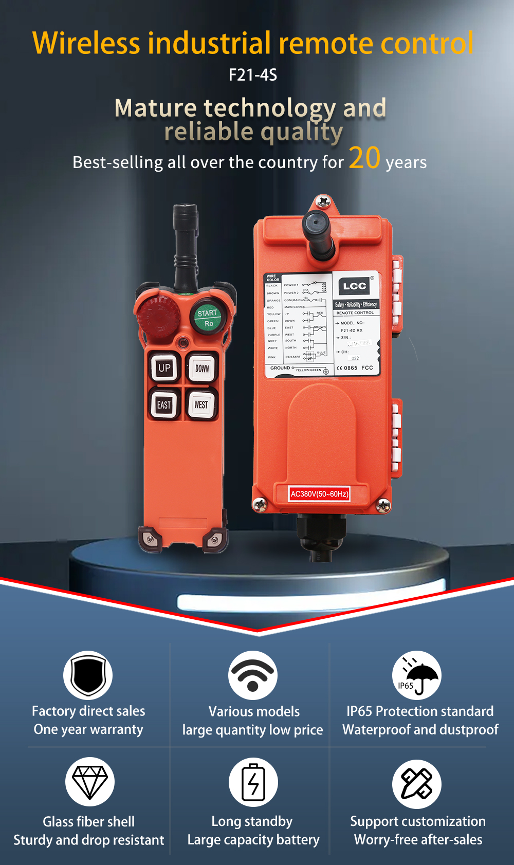 Produzione F21-4S LCC (1) Produzione 