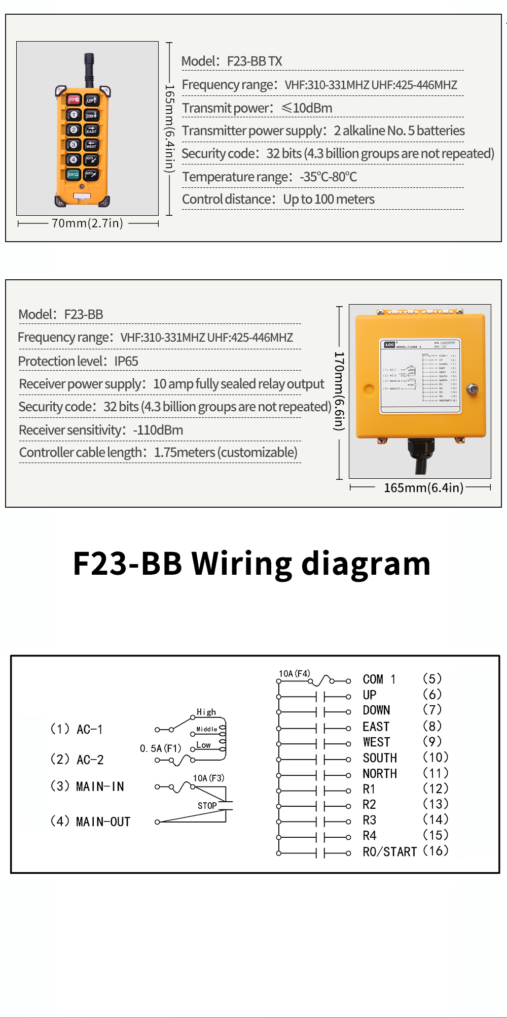 F23-BB LCC (5) 