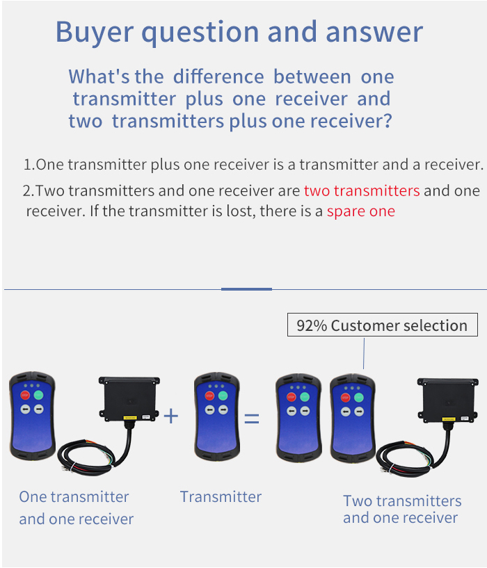 英文版详情页定 4 