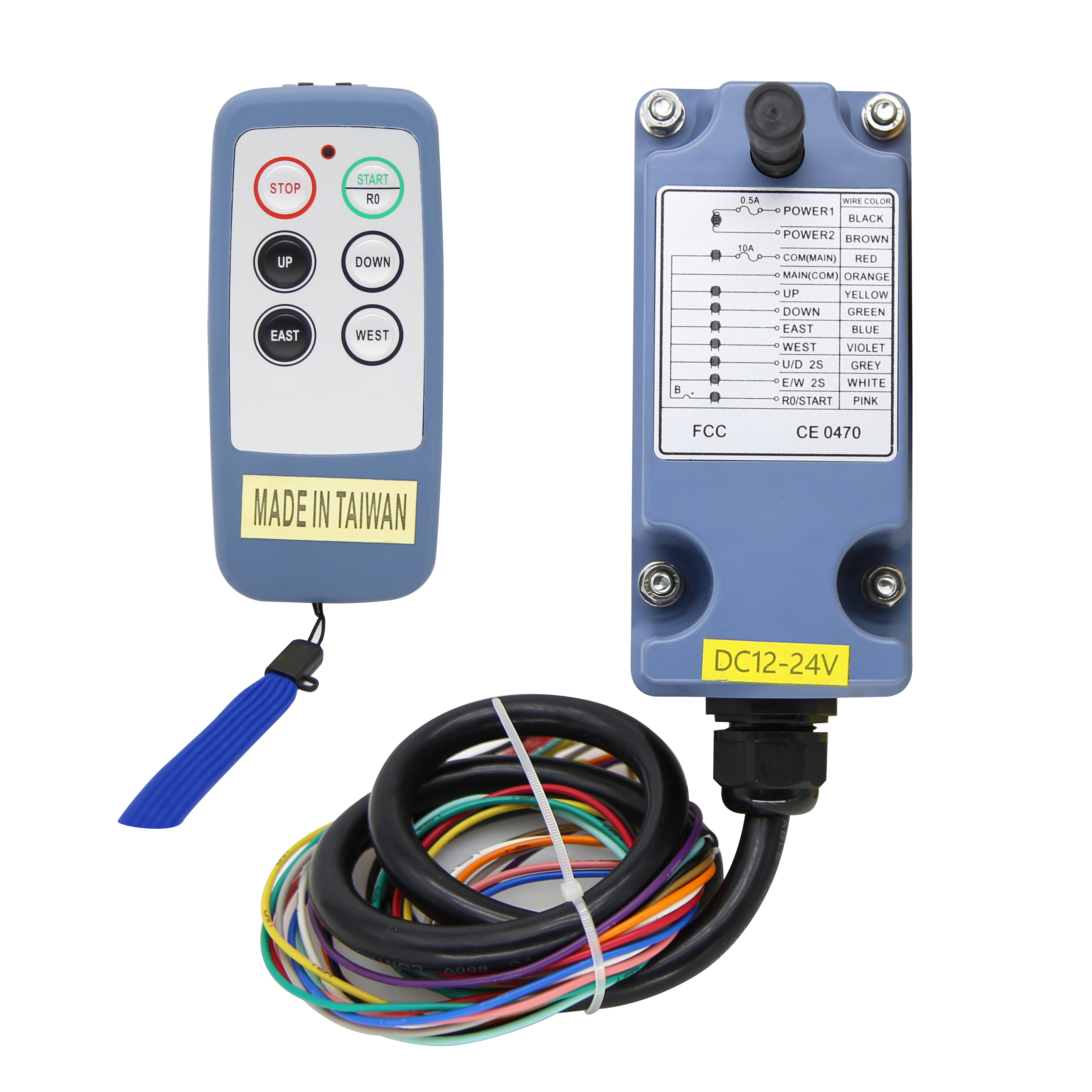 Qual è la struttura del telecomando della gru wireless