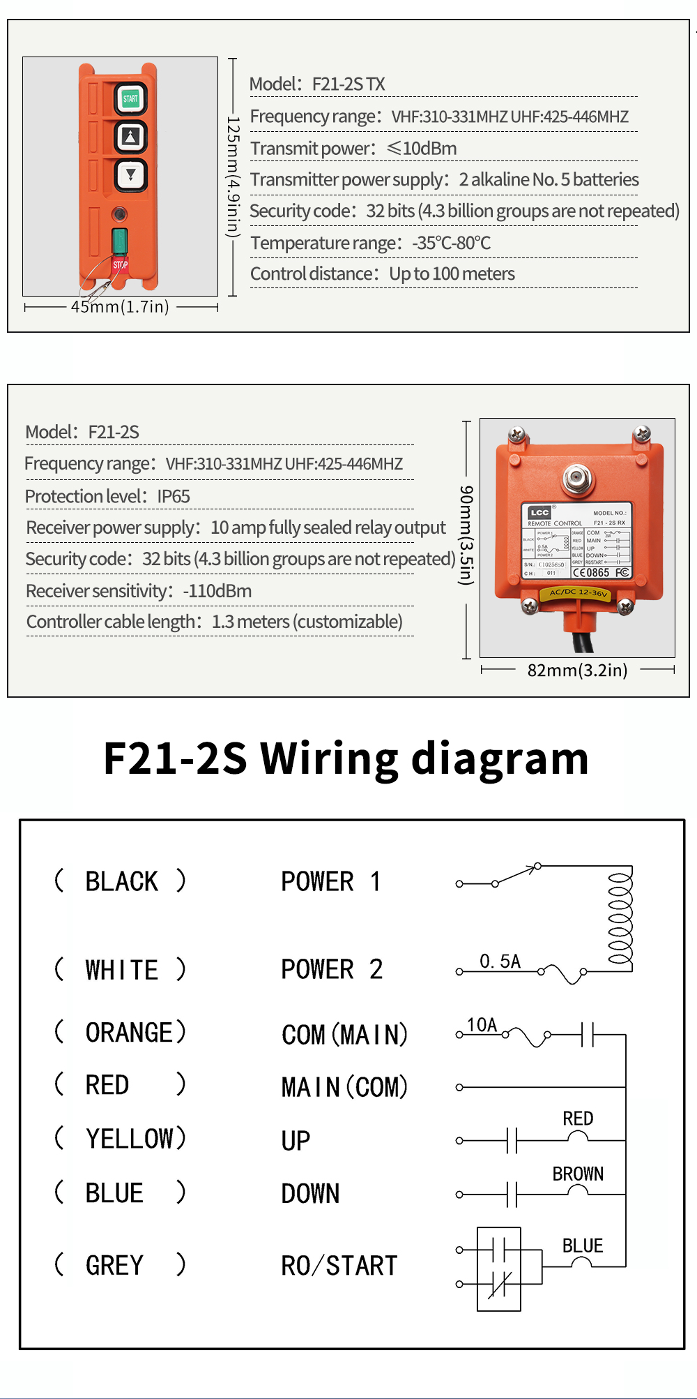 F21-2S LCC (3) Produzione 