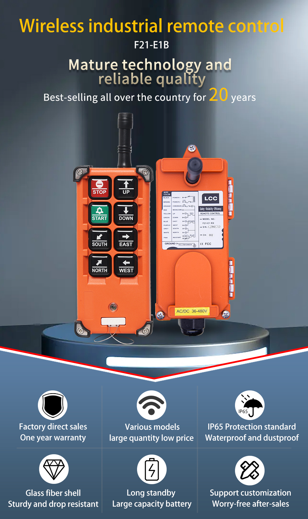 Versione F21-E1B LCC (1) Versione 