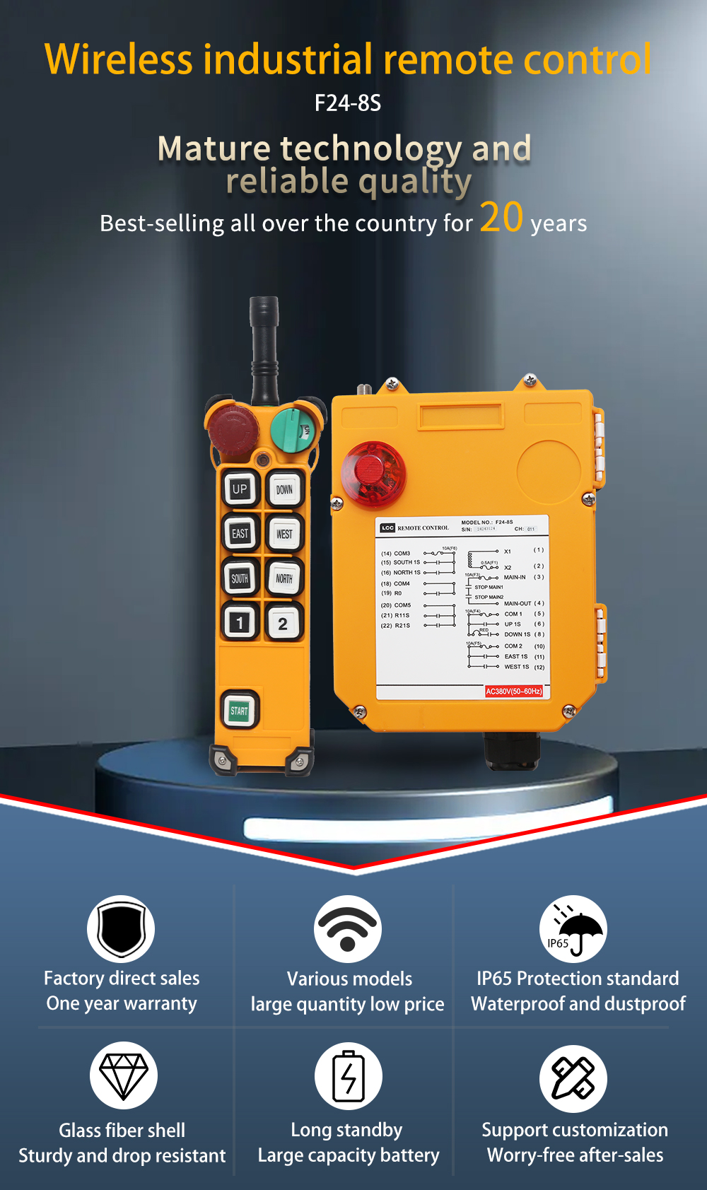 Produzione F24-8S LCC (1) Produzione 