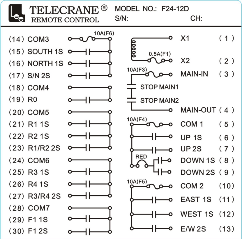 F24-12D Telecrane 12 tasti 433 mhz trasmettitore wireless ricevitore radio telecomando gru