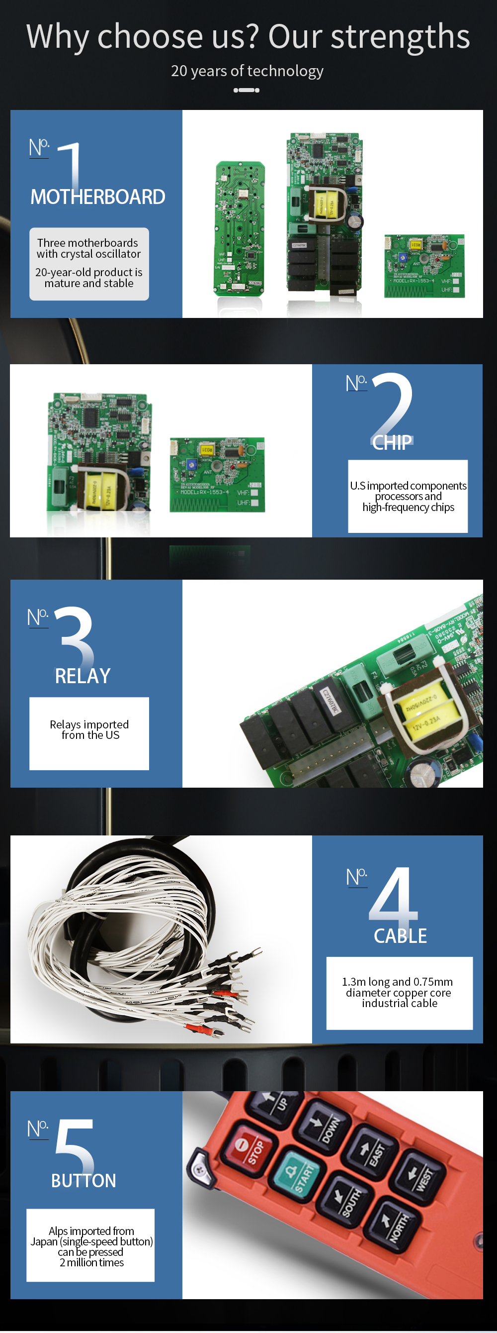 (2) Versione F21-E1B LCC (3 ) 