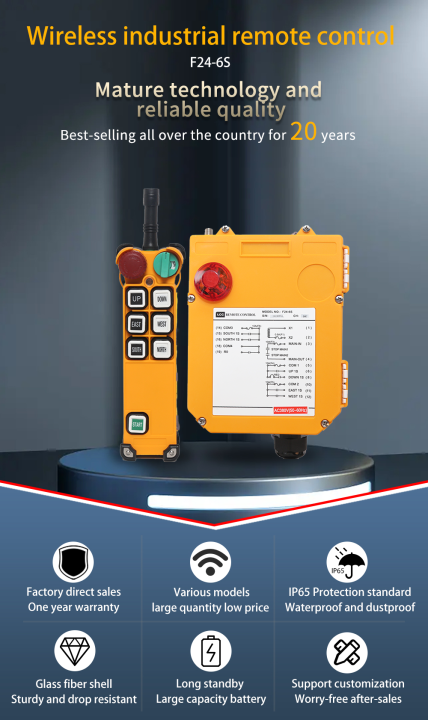 Produzione F24-6S LCC (1) Produzione 