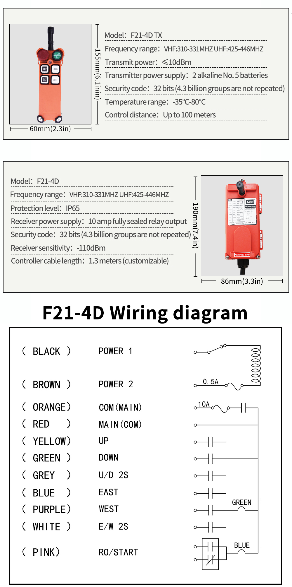 F21-4D LCC (5) Versione 