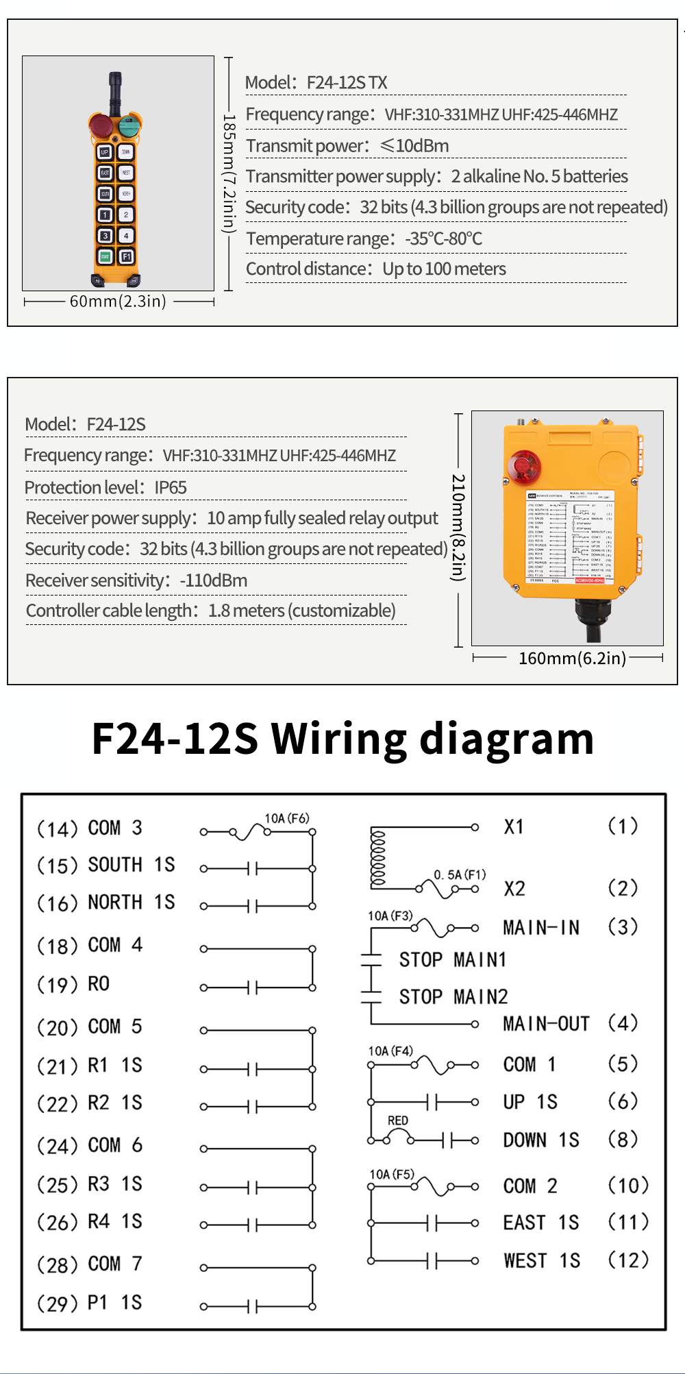 F24-12D LCC (4) Versione F24-12D LCC (5) Versione 
