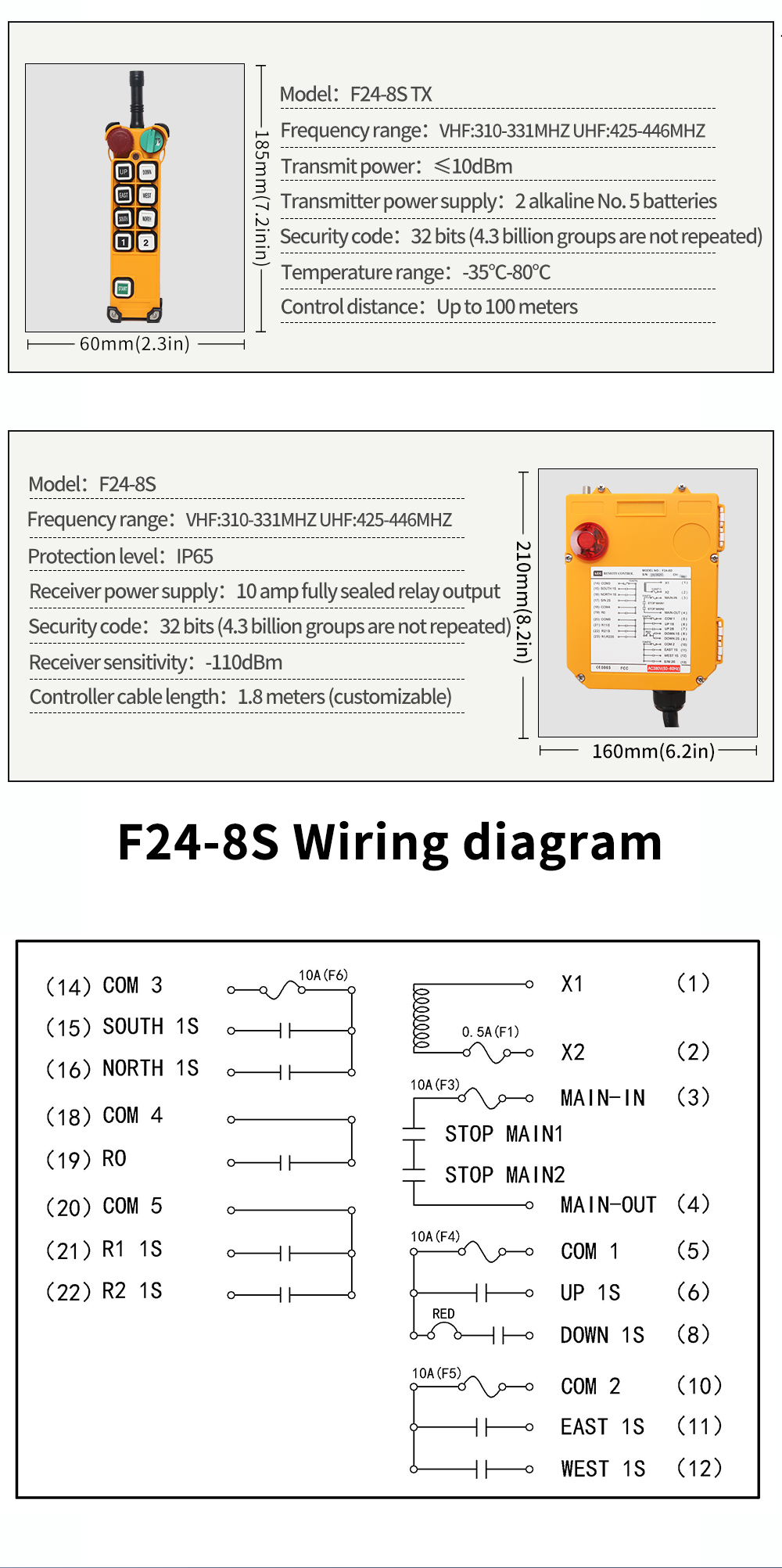 LCC (4) Produzione F24-8S LCC (5) Produzione 
