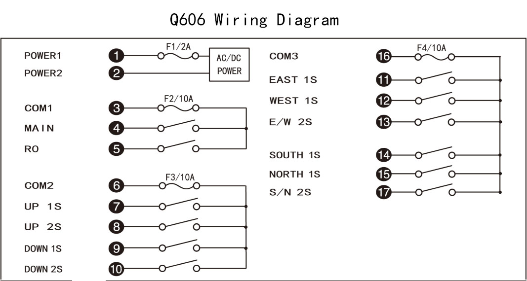 Telecomando senza fili dell'argano del cavo metallico della gru elettrica idraulica Q606 6 bottoni