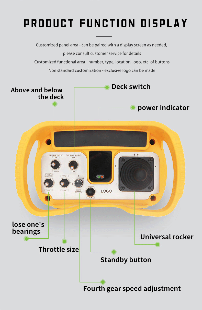 割草机英文版 2_02