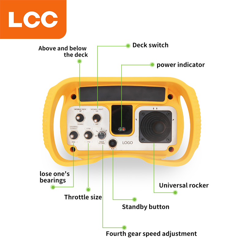 PRODUTTORE LCC Personalizzazione Impossibile Controllo del tosaeruficeni del radio industriale con radio industriale impermeabile