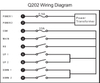 Q202 Telecontrollo a doppia velocità su telecomando industriale wireless elettrico